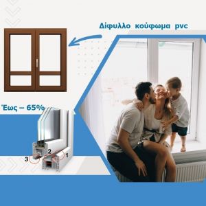 Σειρά 82 χιλιοστά Τριπλά λάστιχα και σταθερό κάτω